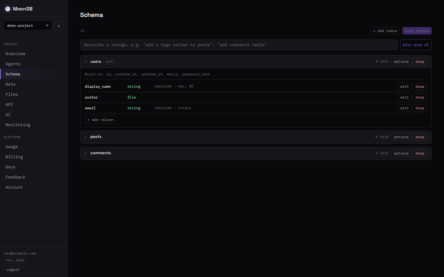 The MoonDB dashboard schema editor showing the todos and users tables generated from the JSON schema
